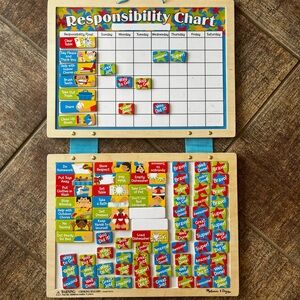 Responsibility Chart